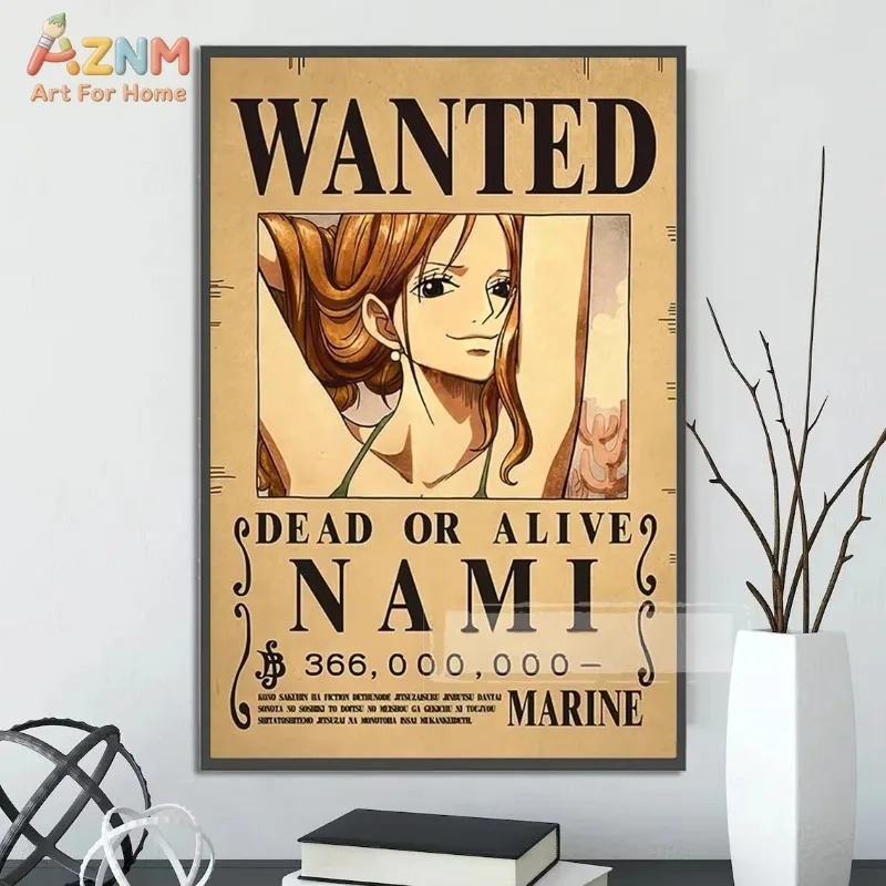AZNM One Piece Luffy Gear 5 Wa - đánh giá và giá Home Decor Japanese