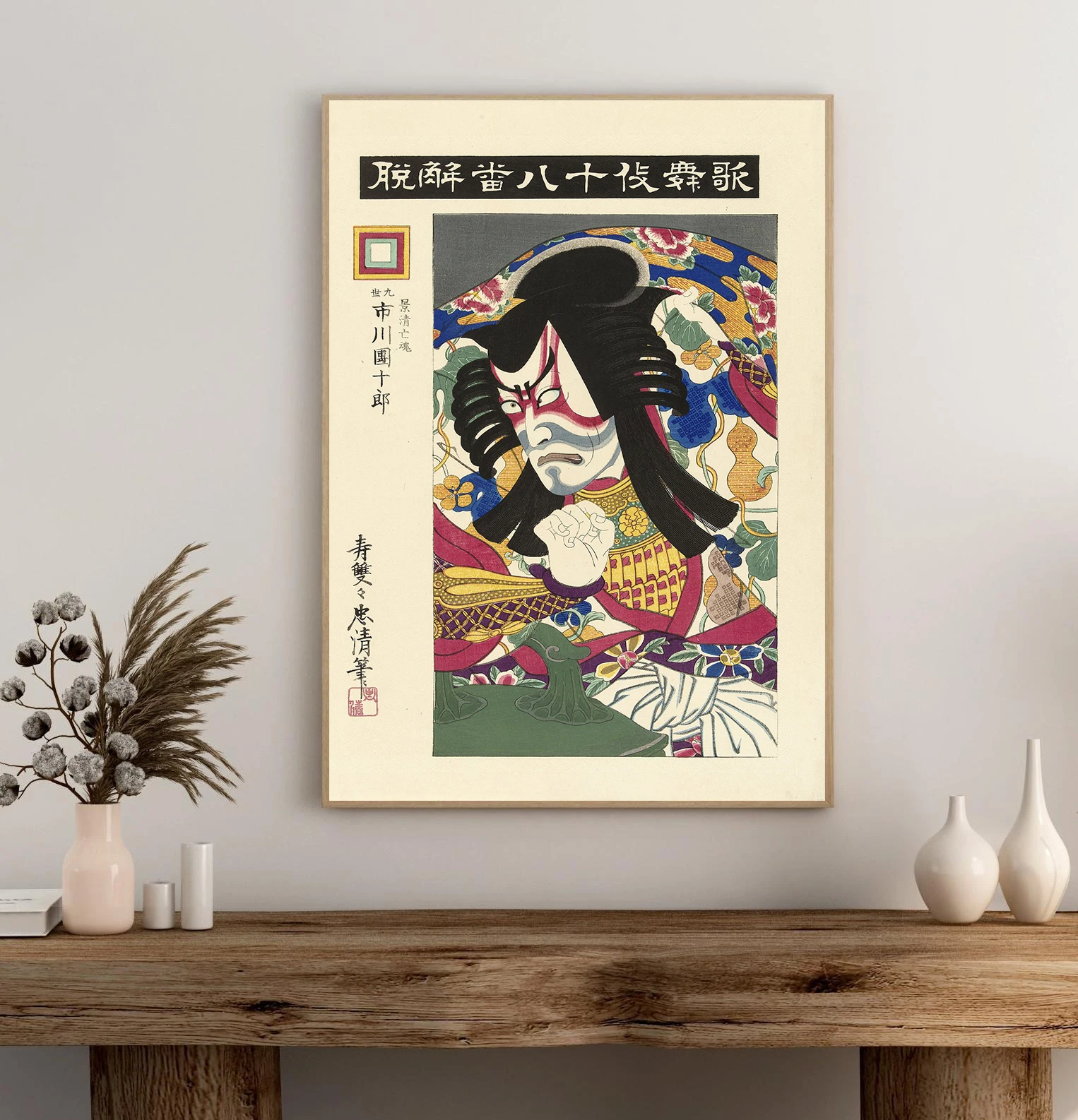 Canvas Painting Retro Japanese - đánh giá và giá Home Decor Japanese
