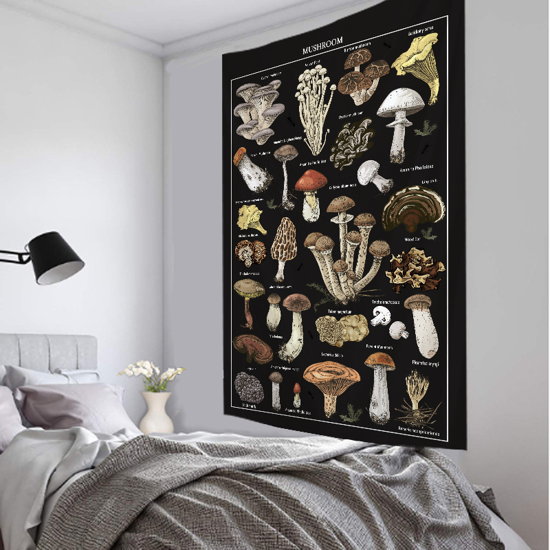 Đen Nấm Ví Dụ Hình Ảnh Thảm Tr - đánh giá và giá Home Decor Examples